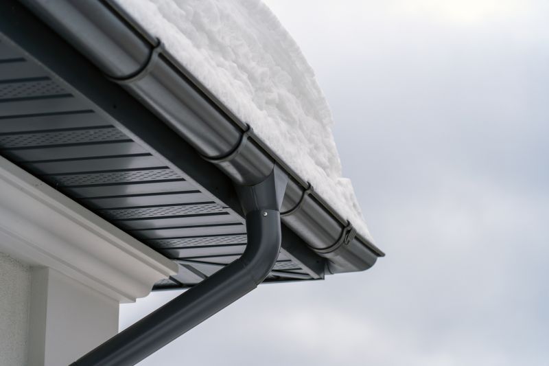 Winter Gutter Cover Maintenance